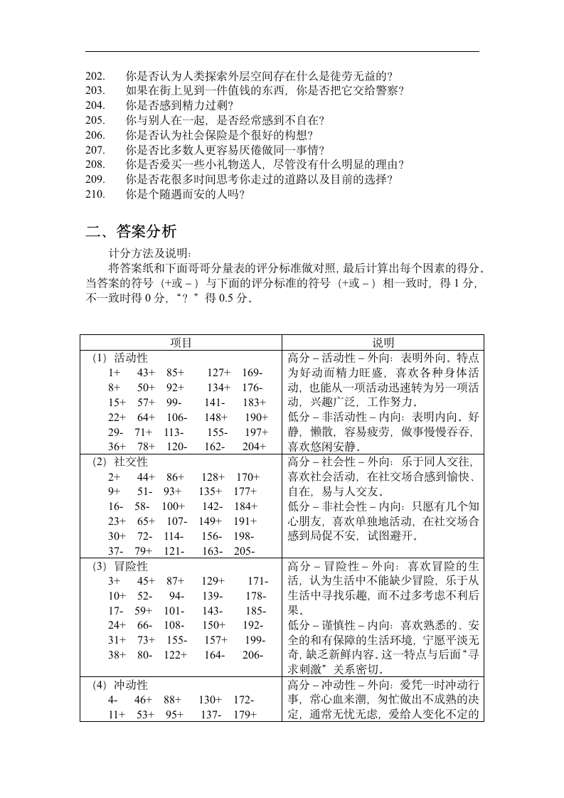 个性特质测量表.doc第6页