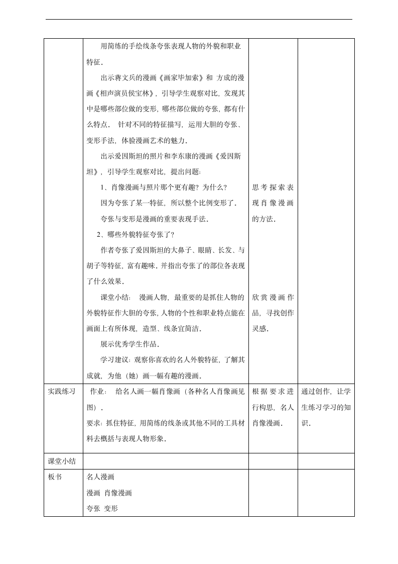 小学美术岭南版六年级下册《第三单元7.名人漫画》教案.docx第2页