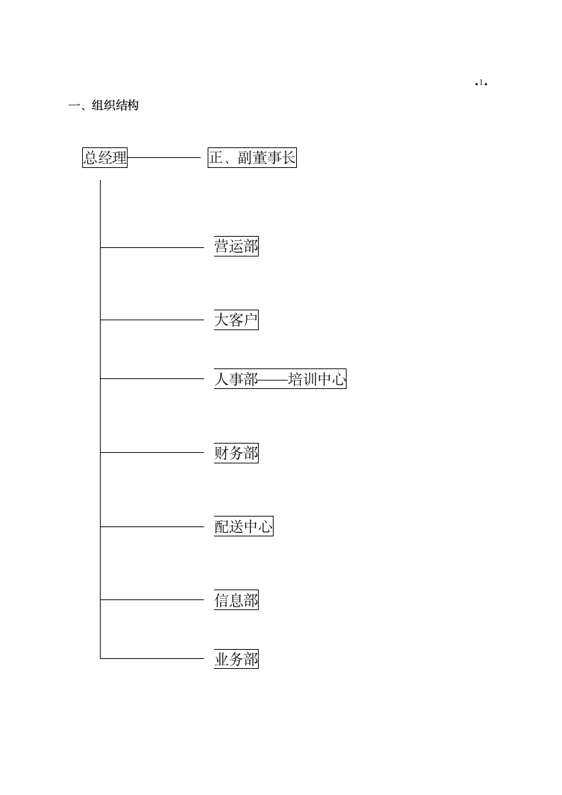 XX公司基本管理制度汇编.doc第2页