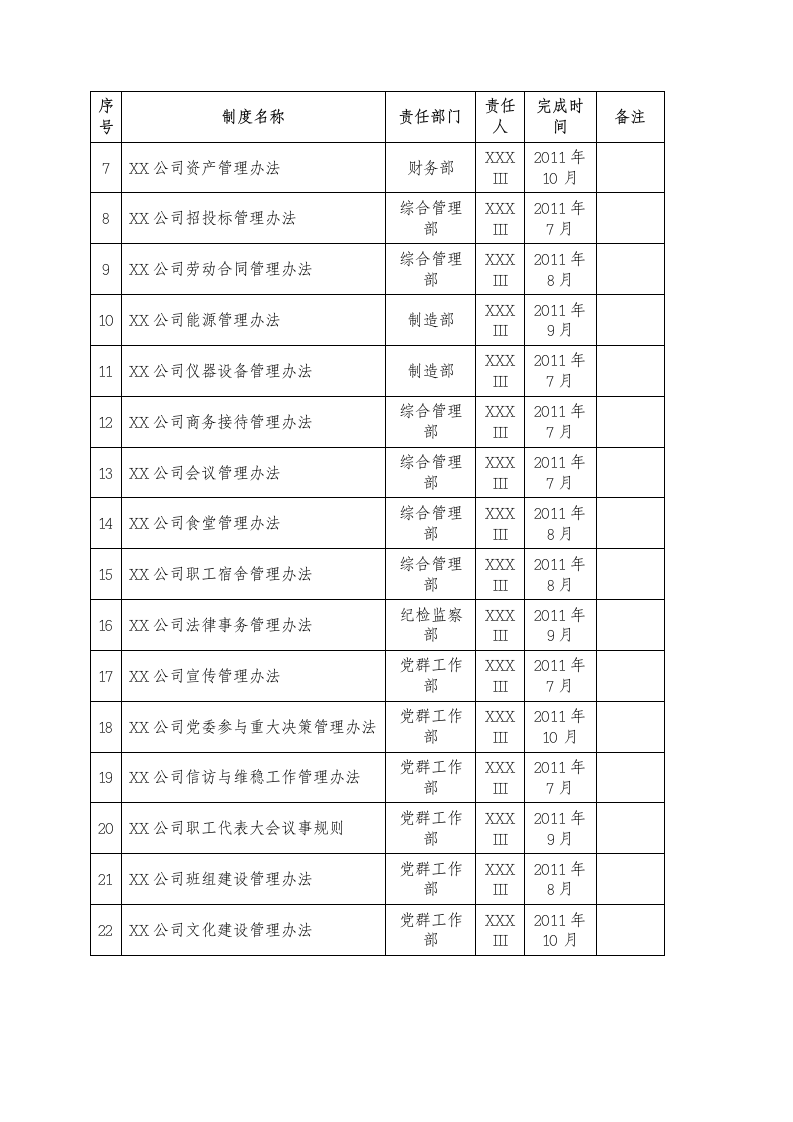 公司规章制度体系框架.doc第6页