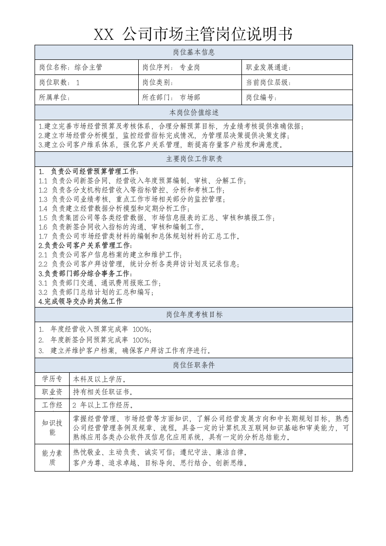 岗位说明书-市场主管.doc第1页