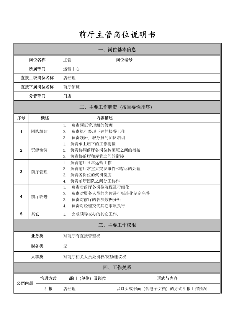 前厅主管岗位说明书.docx第1页