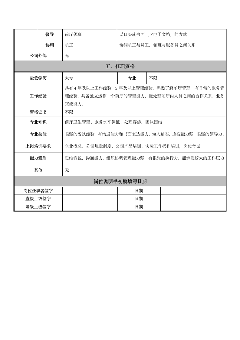 前厅主管岗位说明书.docx第2页