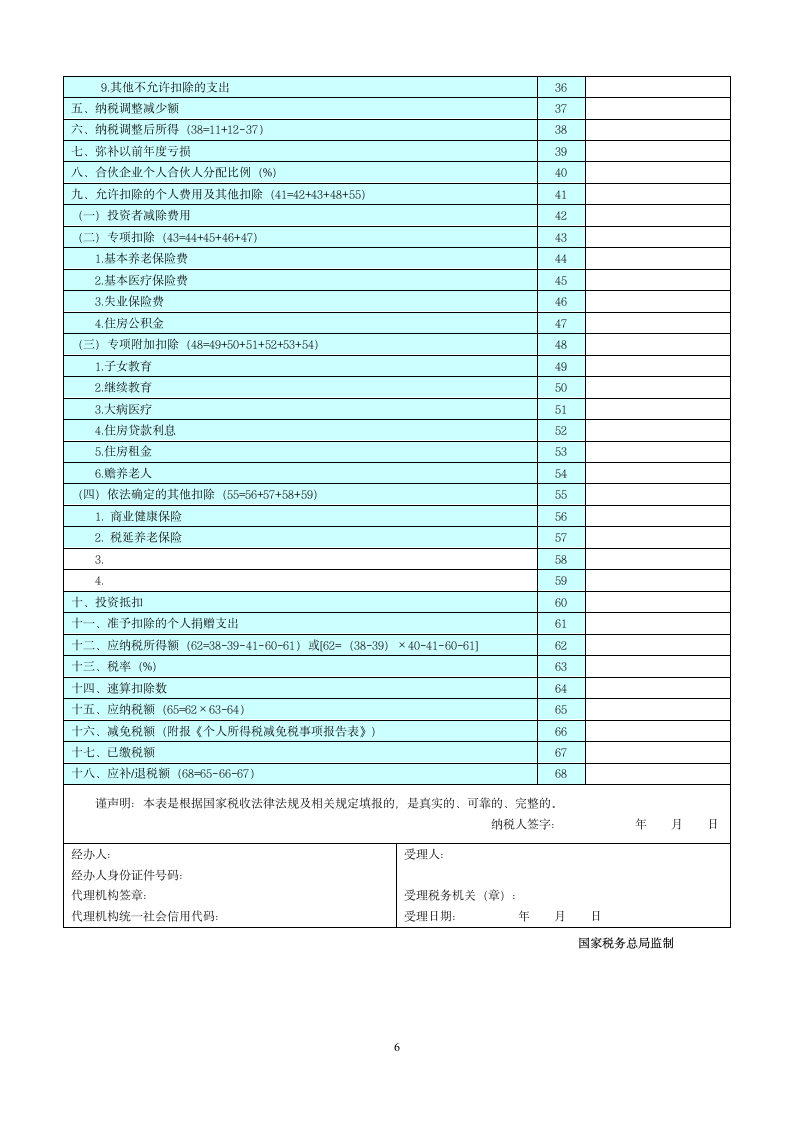 个人所得税经营所得纳税申报表（A表）（B表）（C表）.doc第6页