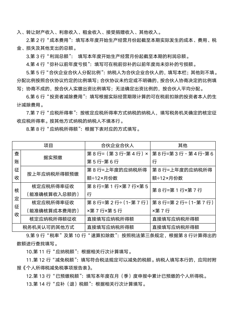 个人所得税生产经营所得纳税申报.doc第3页