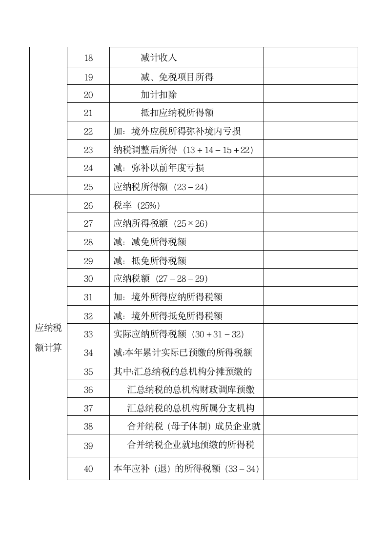 企业所得税申报表.docx第2页