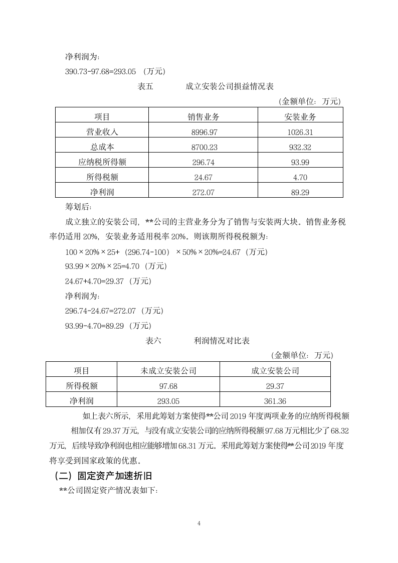 所得税纳税筹划.docx第5页