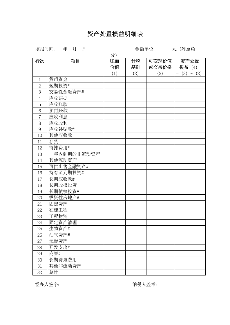 清算所得税申报表.doc第2页