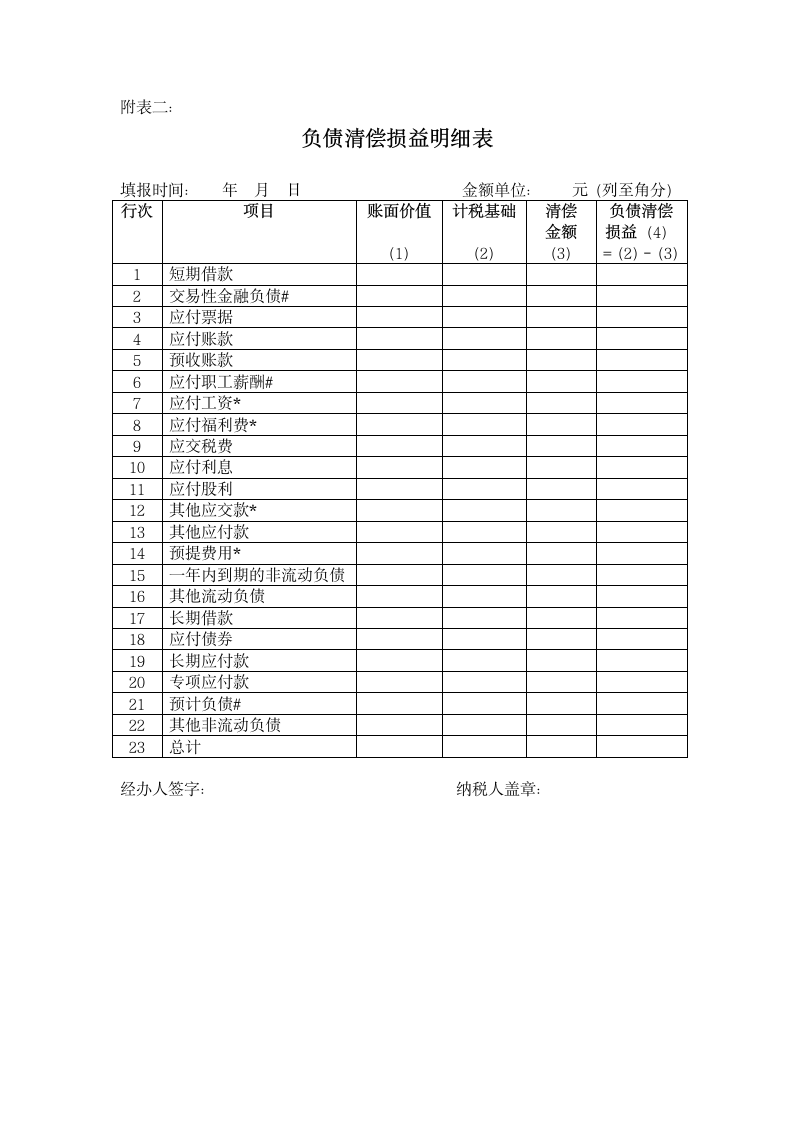 清算所得税申报表.doc第3页