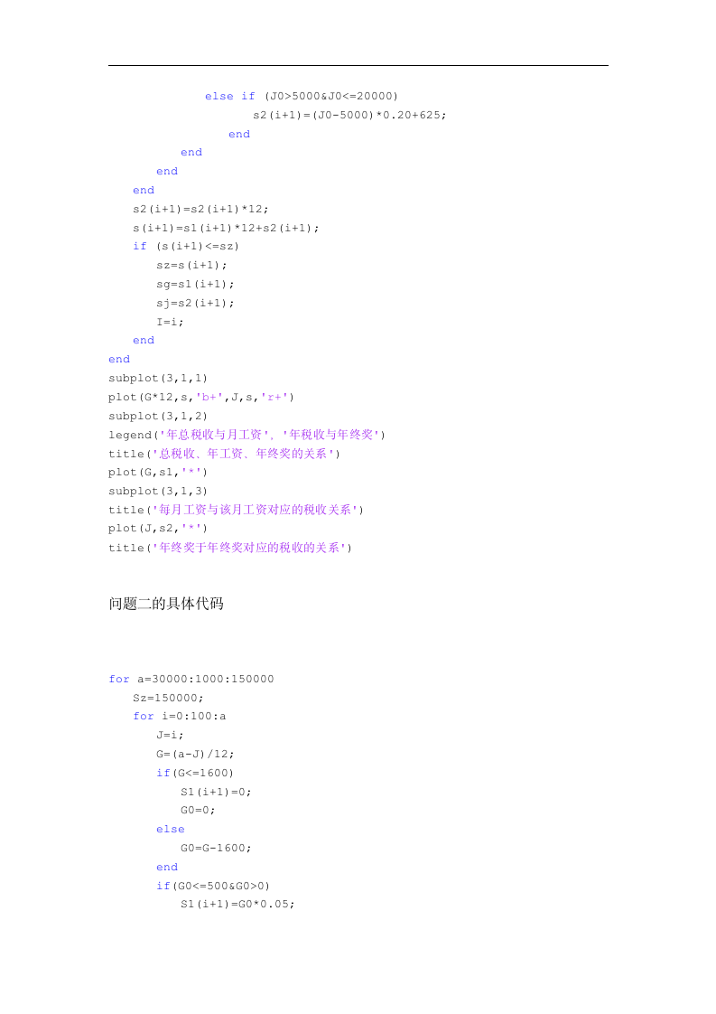 数学建模论文 个人所得税分配方案.doc第11页