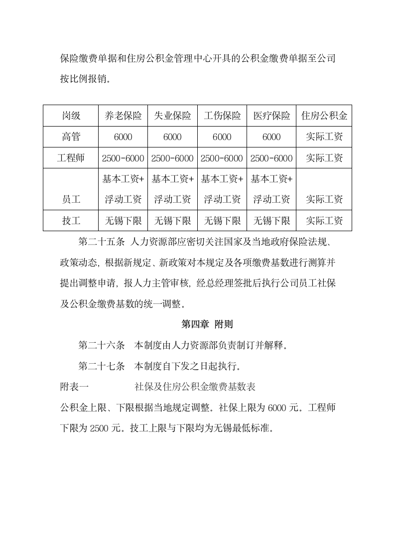 企业社会保险及公积金管理制度.docx第6页