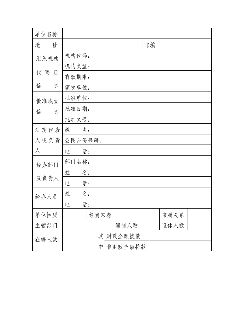 社会保险登记表.docx第2页