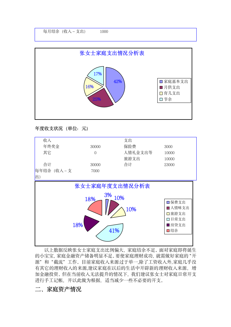 家庭理财计划.docx第3页