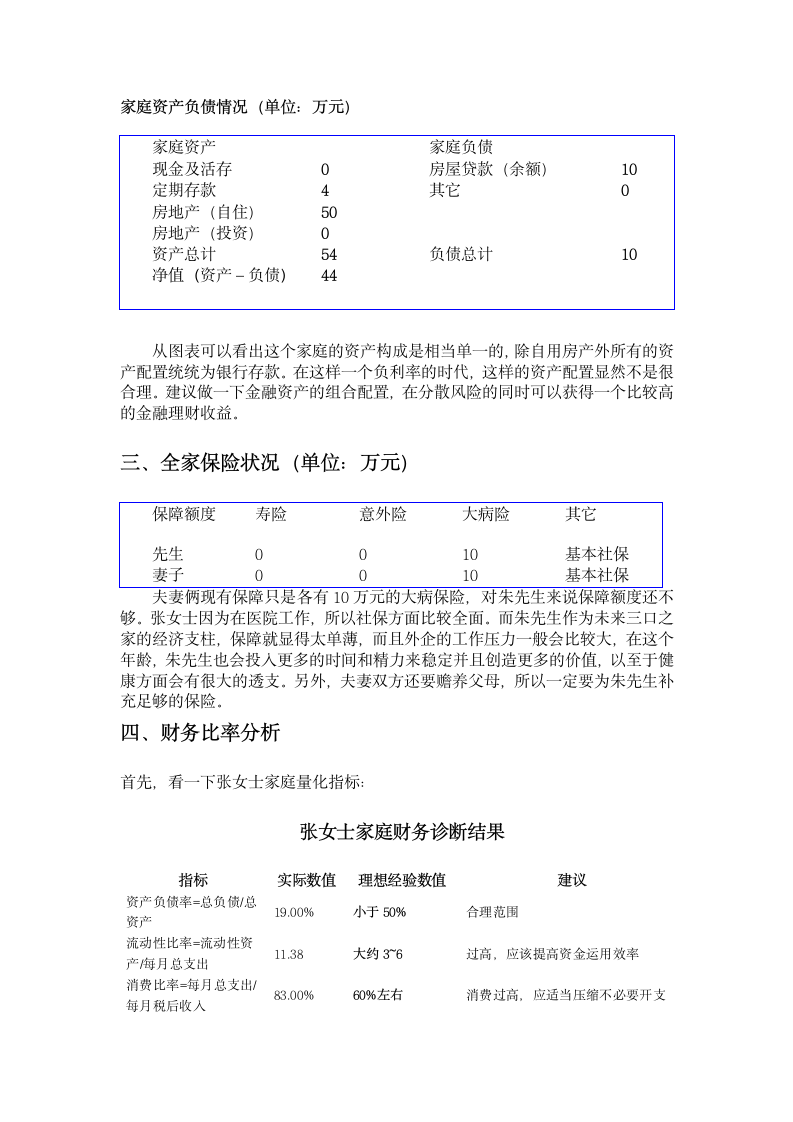 家庭理财计划.docx第4页