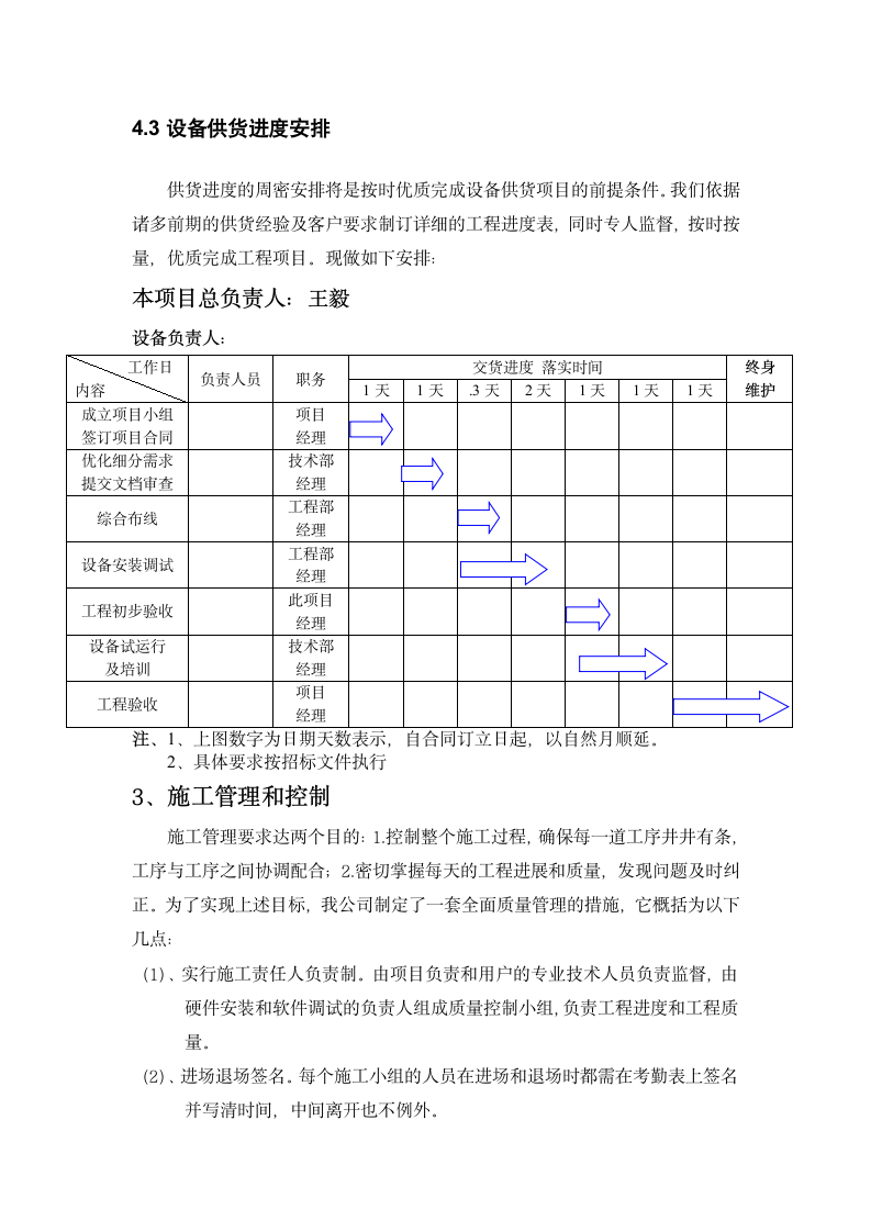 某项目组织实施方案.docx第6页