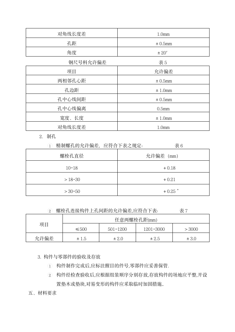 钢结构施工方案.doc第5页