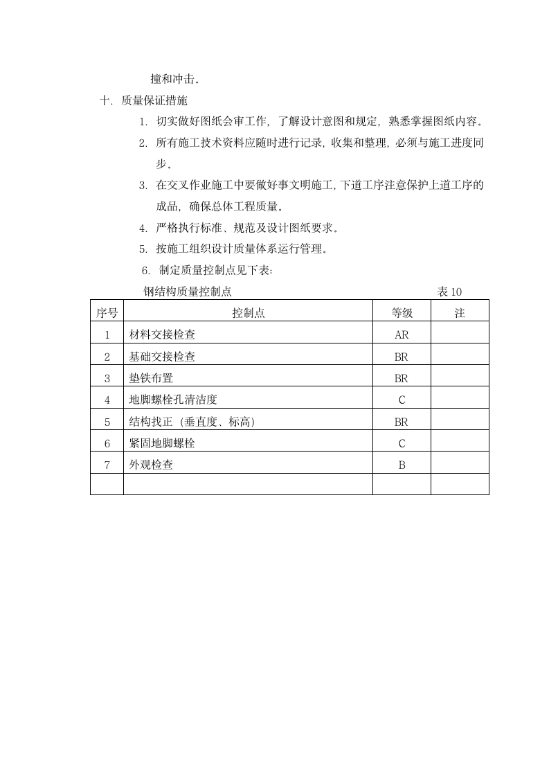 钢结构施工方案.doc第11页