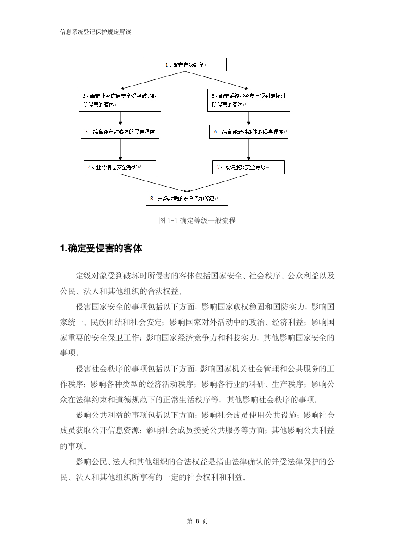 信息系统定级保护规定解读.docx第10页