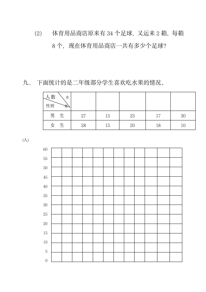 二年级下册数学期末测试题.docx第4页