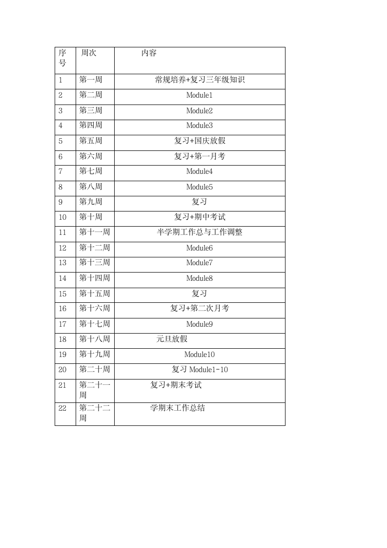 四年级上册英语教学计划.doc第3页