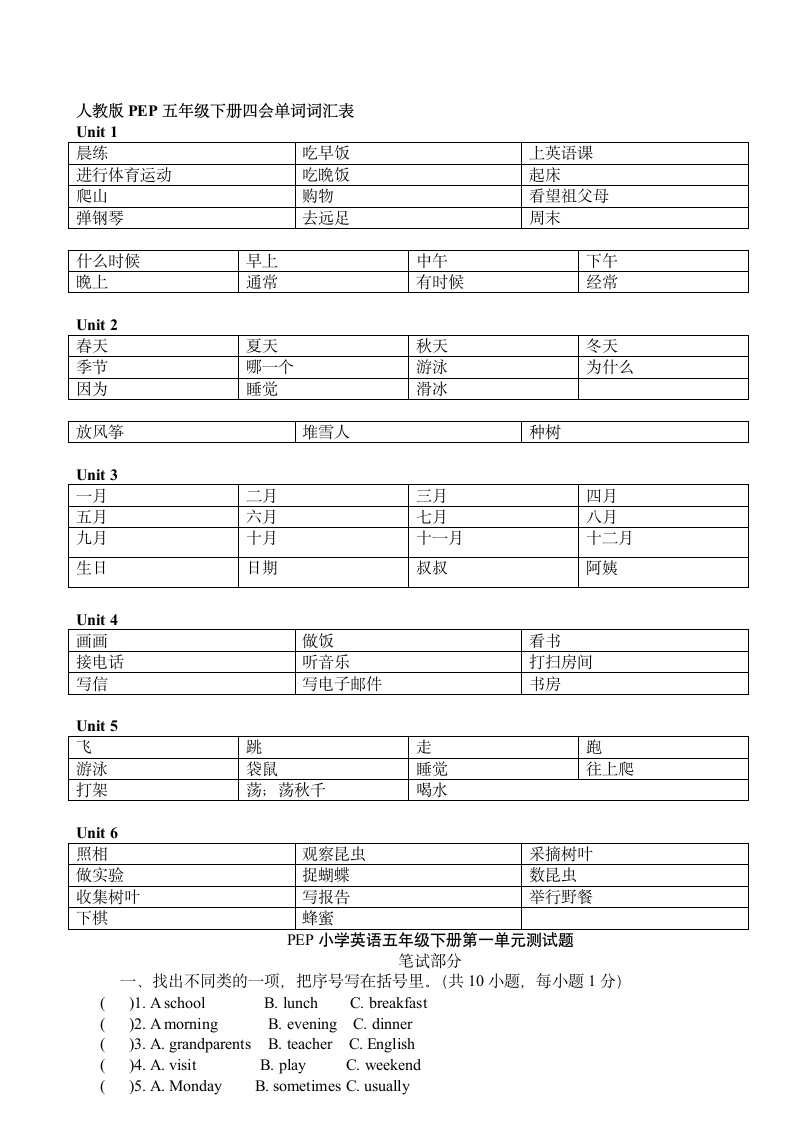 PEP小学英语五年级下册四会单词.docx第6页