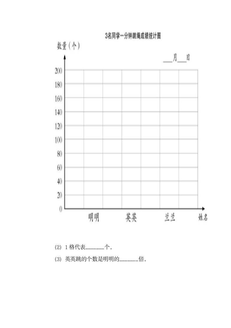 四年级数学上册期末测试题二.doc第5页