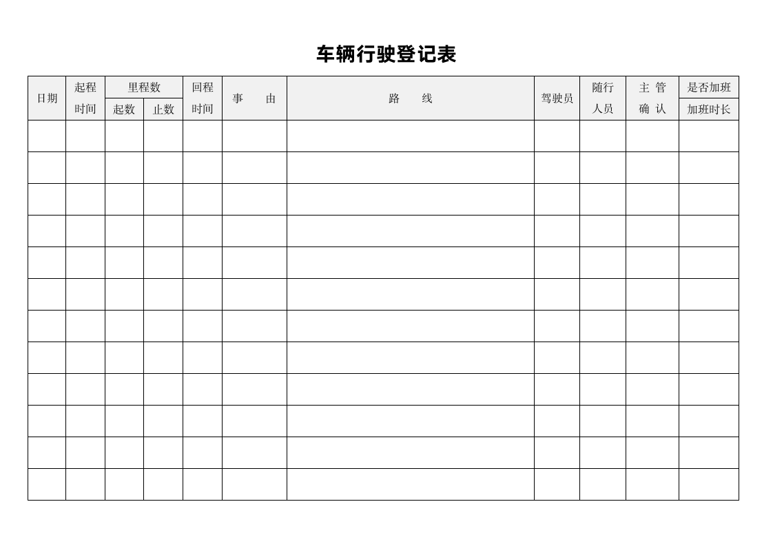 车辆行驶登记表.doc