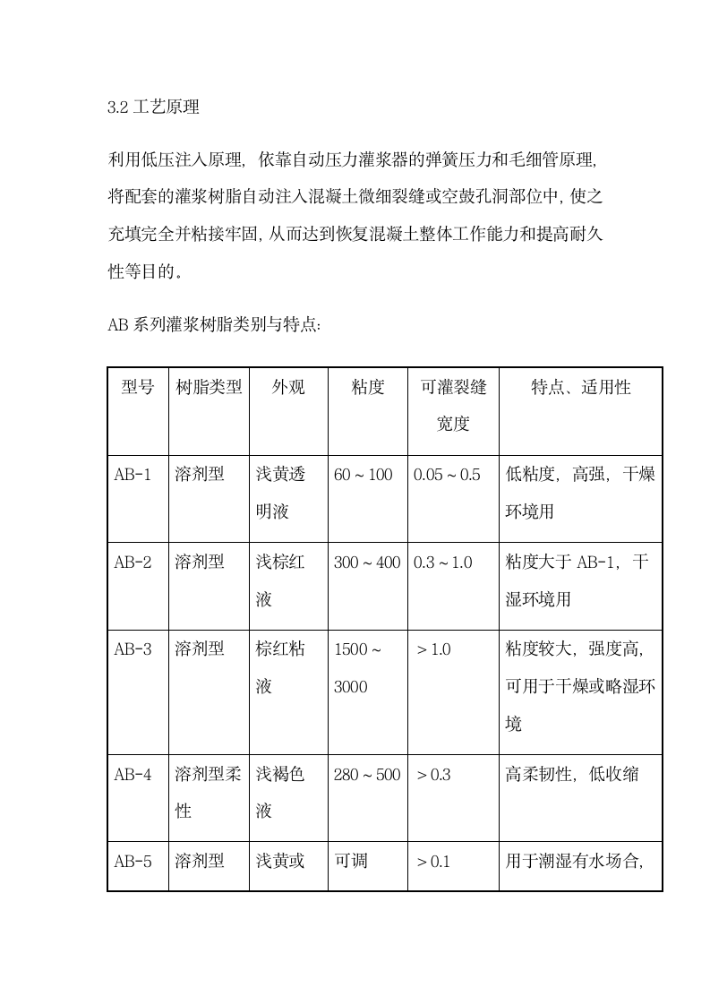 墙体加固施工方案.doc第4页