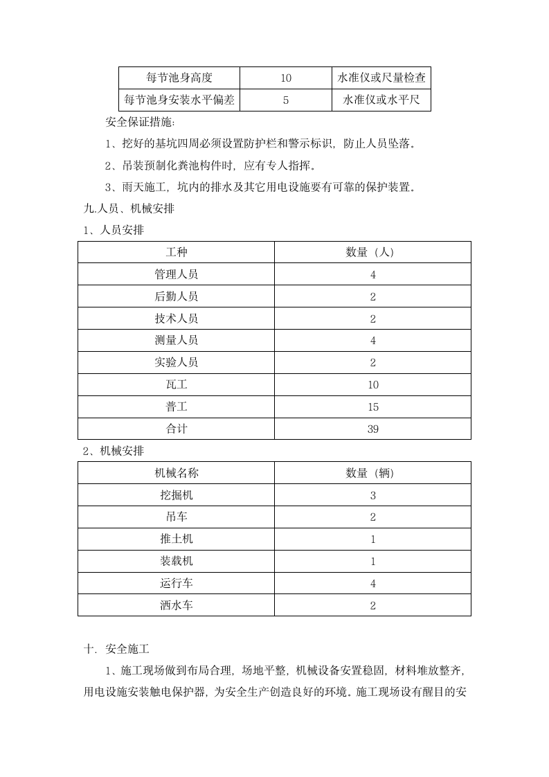 小区化粪池施工方案.doc第8页