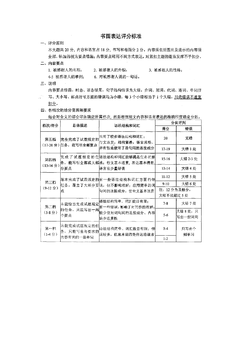 江苏省苏州市园区2013年初三英语教学调研试卷(含答案).doc第8页