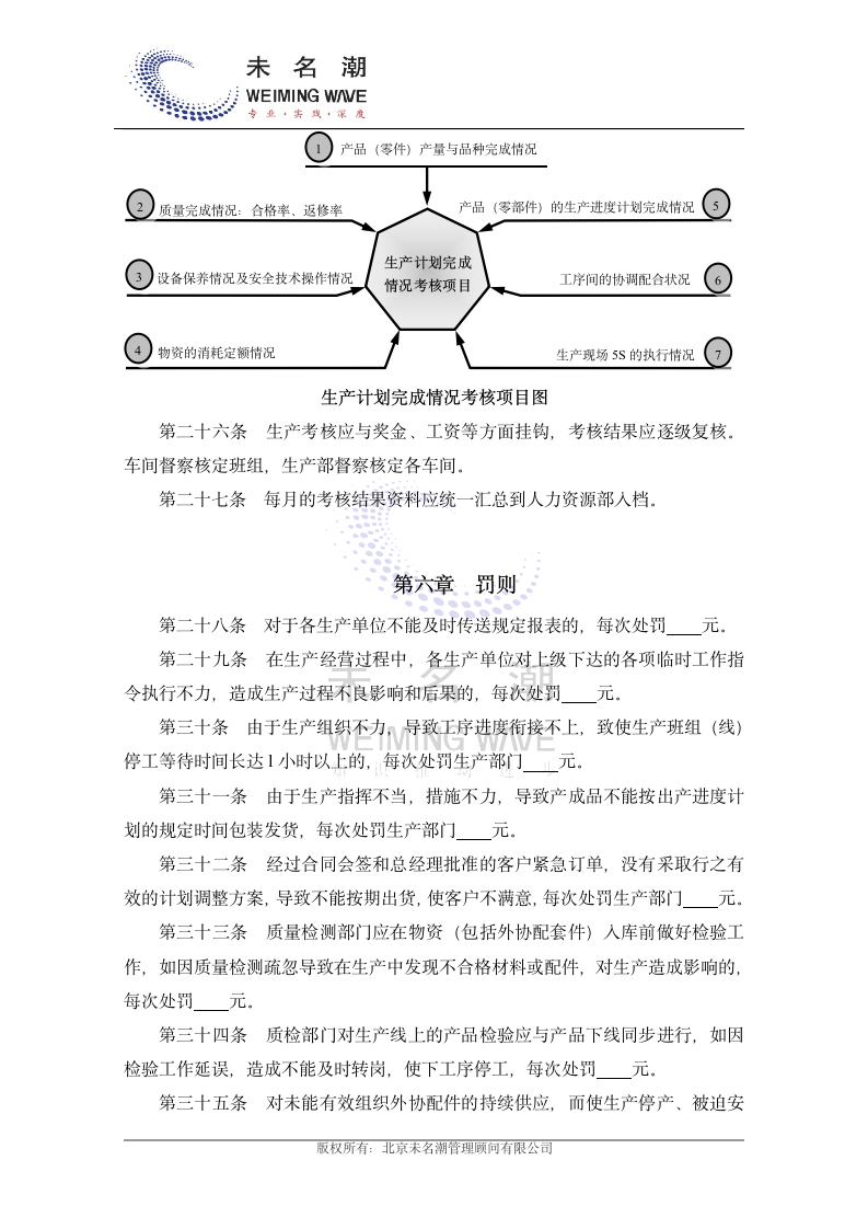 生产控制管理制度.doc第7页