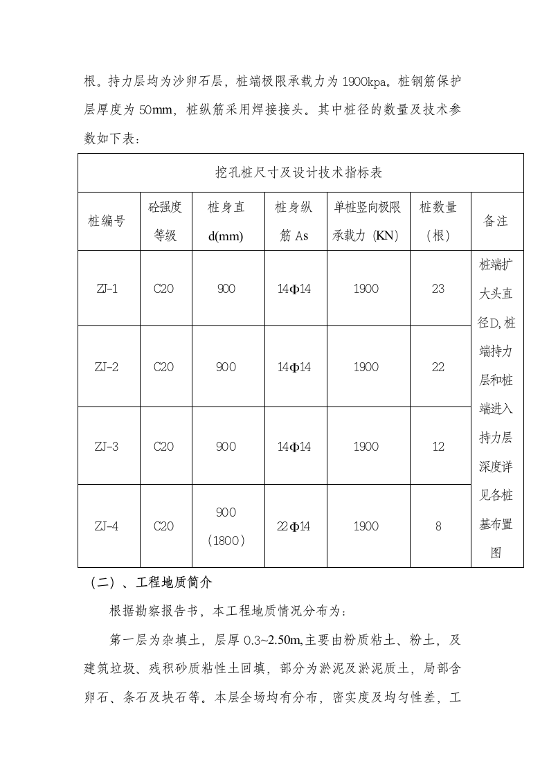 桩基础工程施工方案.doc第2页