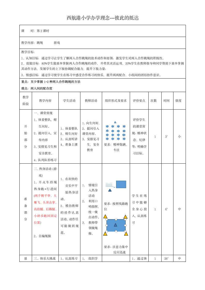 体育与健康三年级 跳绳 单元计划+教案.doc第4页