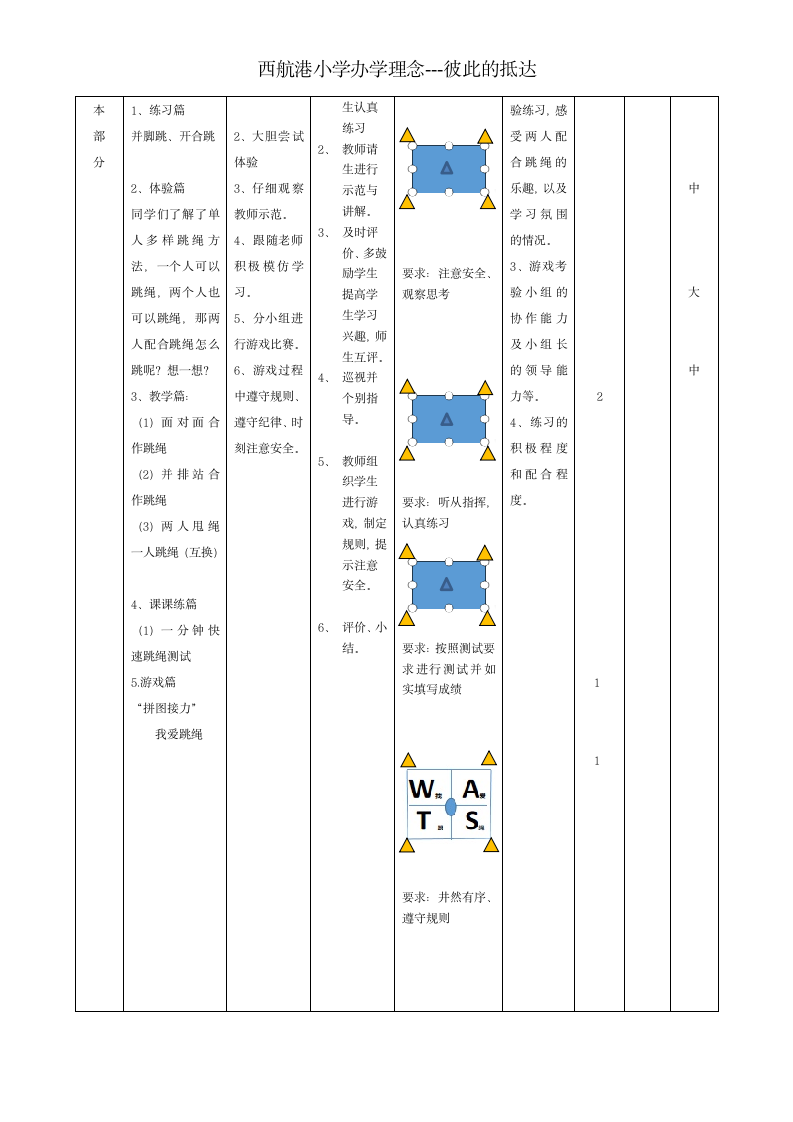 体育与健康三年级 跳绳 单元计划+教案.doc第5页