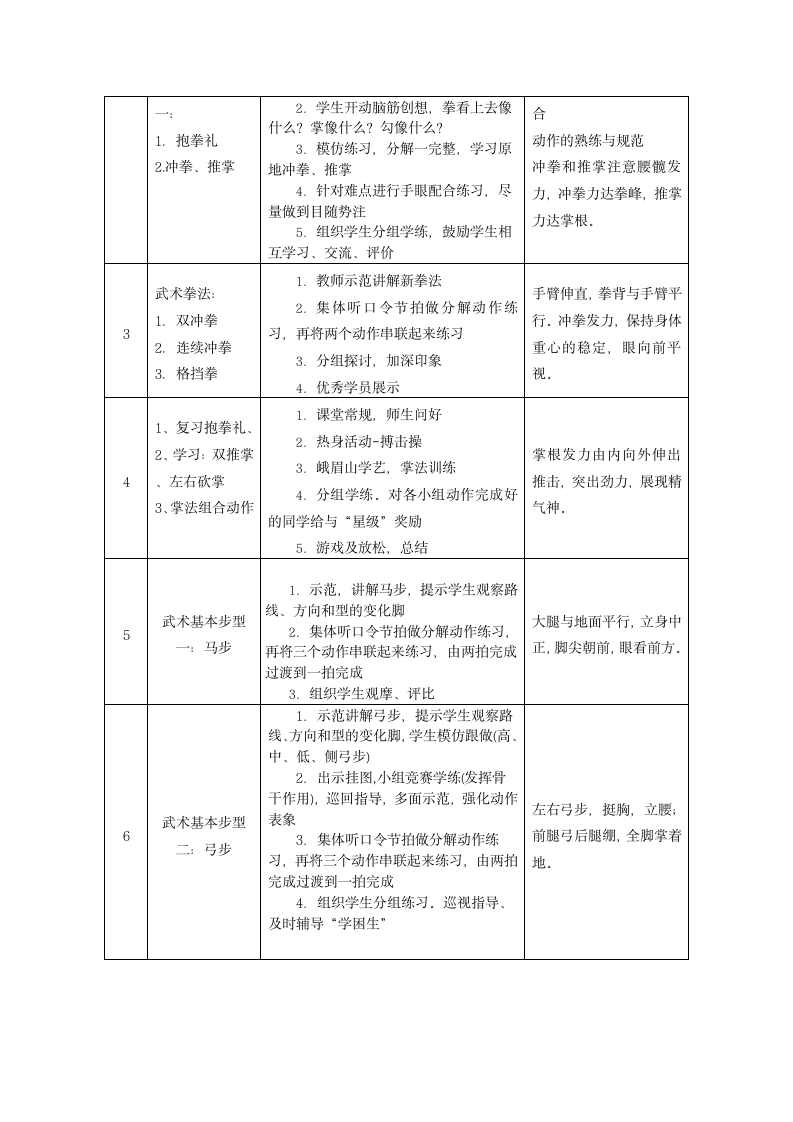 武术段前1-2级 教案（表格式）体育三年级下册.doc第2页