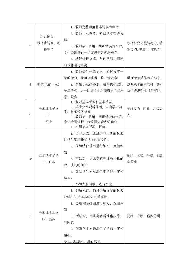 武术段前1-2级 教案（表格式）体育三年级下册.doc第3页