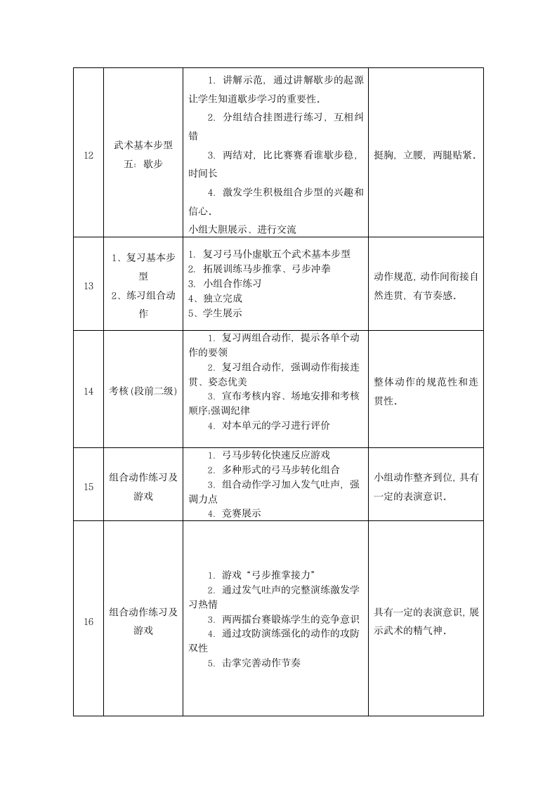 武术段前1-2级 教案（表格式）体育三年级下册.doc第4页