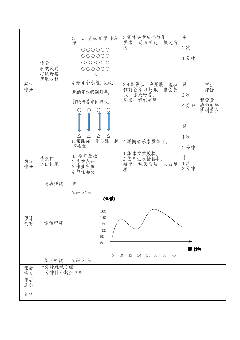 武术段前1-2级 教案（表格式）体育三年级下册.doc第10页