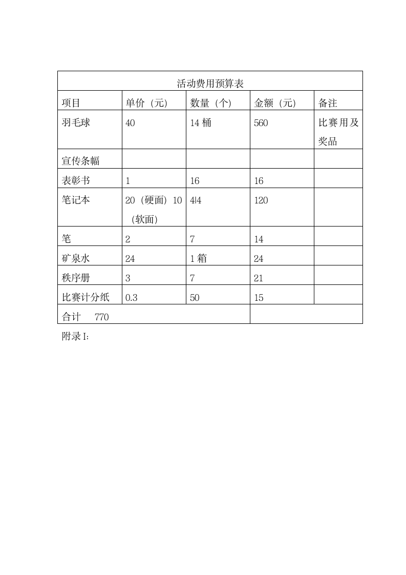 盐城师范学院通榆校区第4页