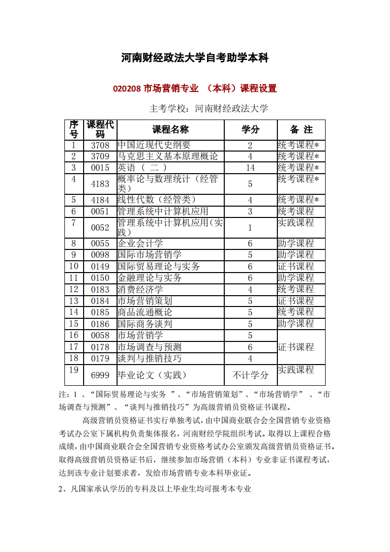 河南财经政法大学自考助学本科第1页