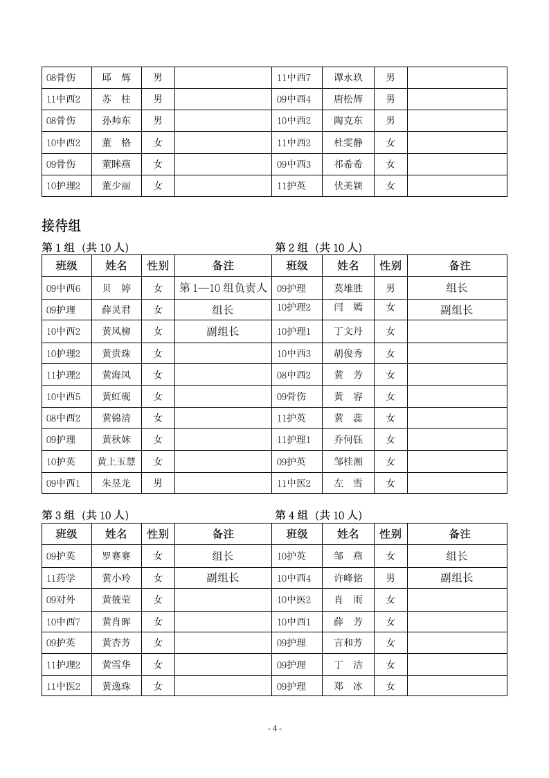 广西中医学院55周年校庆志愿者分组名单第4页