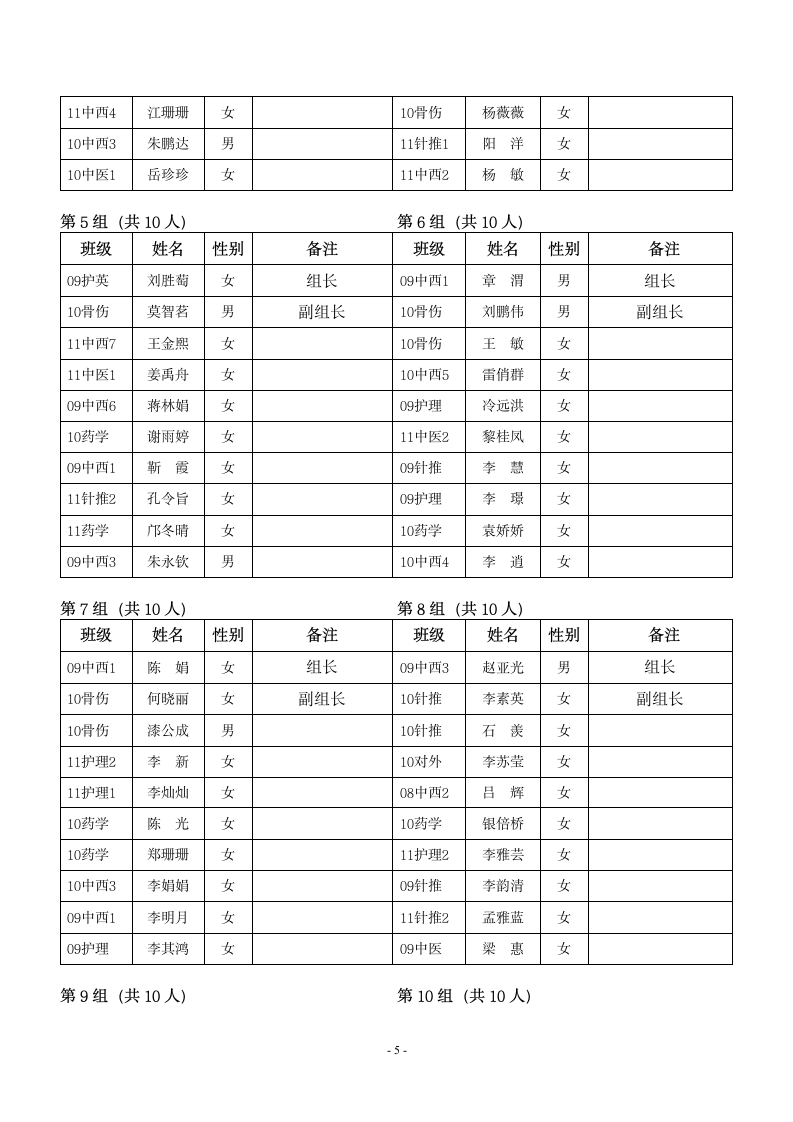 广西中医学院55周年校庆志愿者分组名单第5页