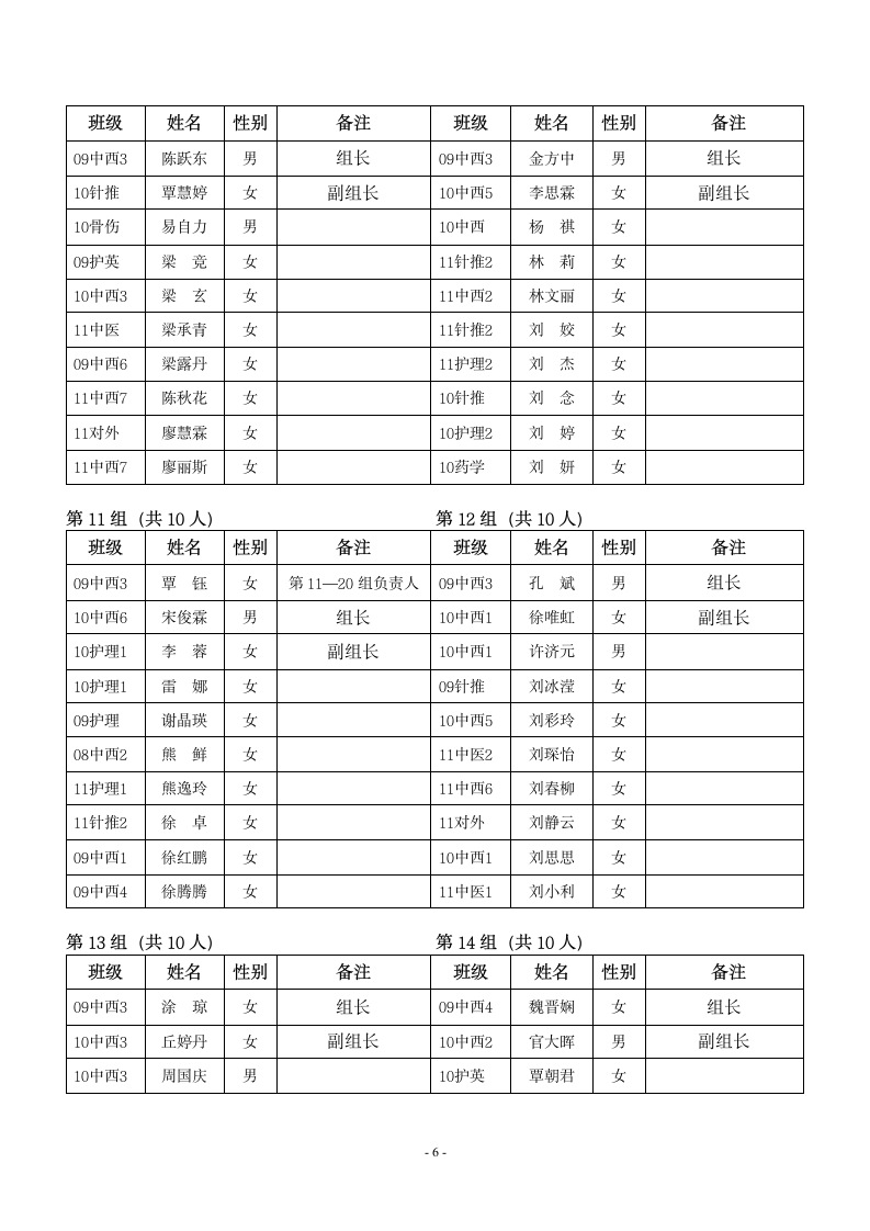 广西中医学院55周年校庆志愿者分组名单第6页