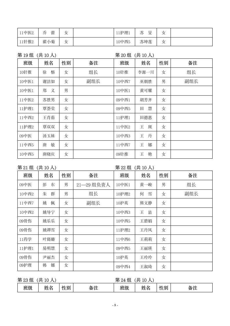 广西中医学院55周年校庆志愿者分组名单第8页