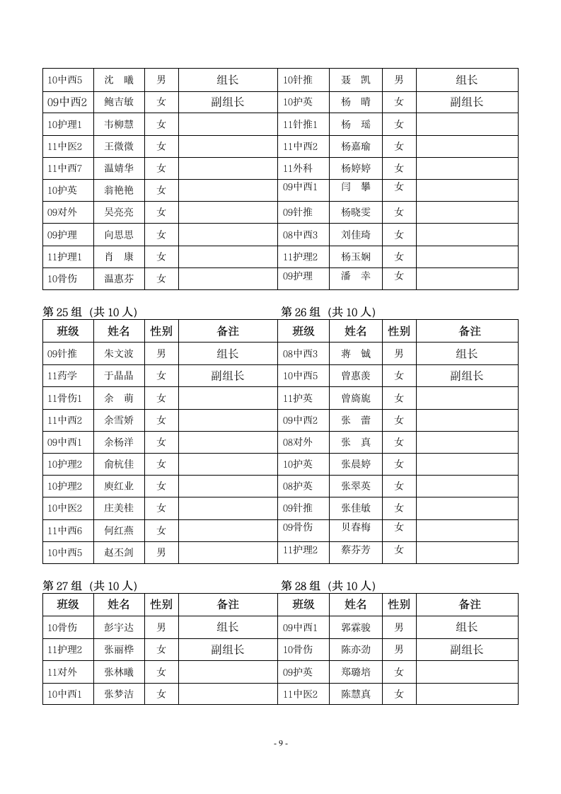 广西中医学院55周年校庆志愿者分组名单第9页