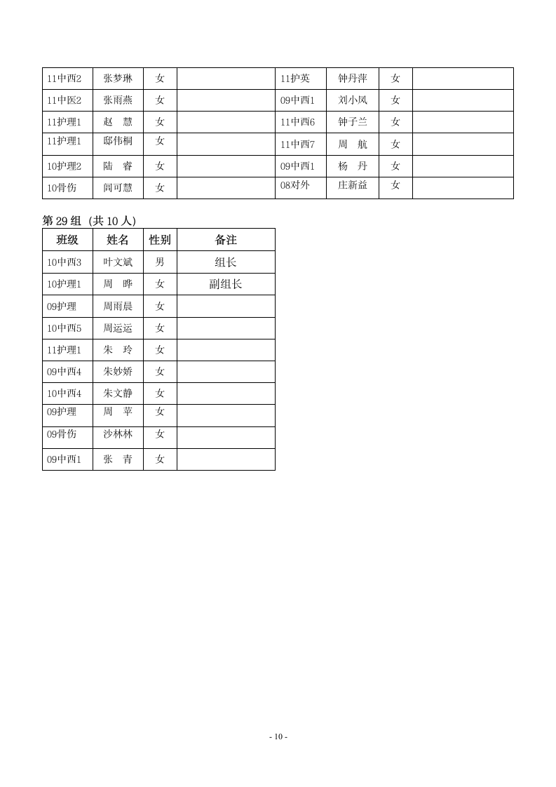 广西中医学院55周年校庆志愿者分组名单第10页