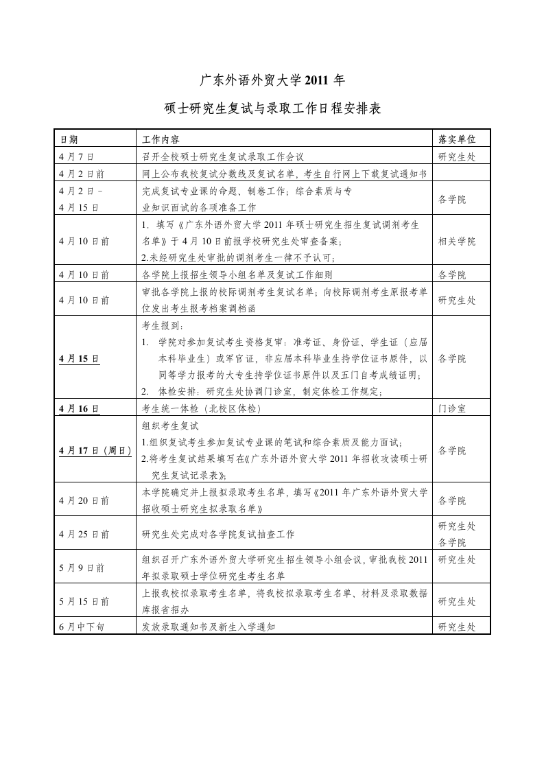 广东外语外贸大学2011年第1页