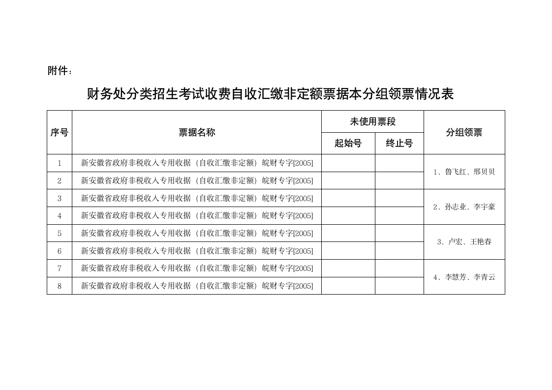 关于自主招生报名缴费的应急预案第2页