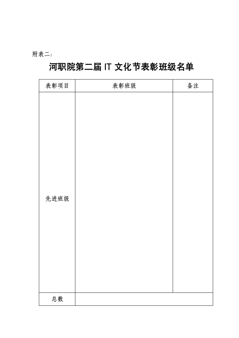 河源职业技术学院第二届IT文化节第5页