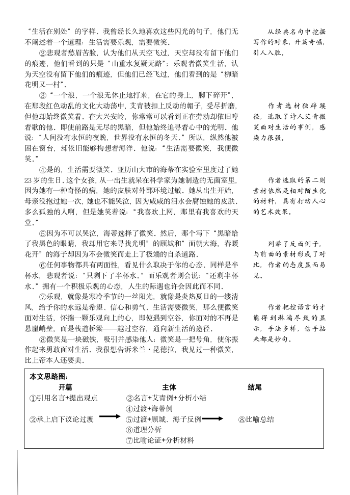 2014年福建卷高考满分作文赏析第3页